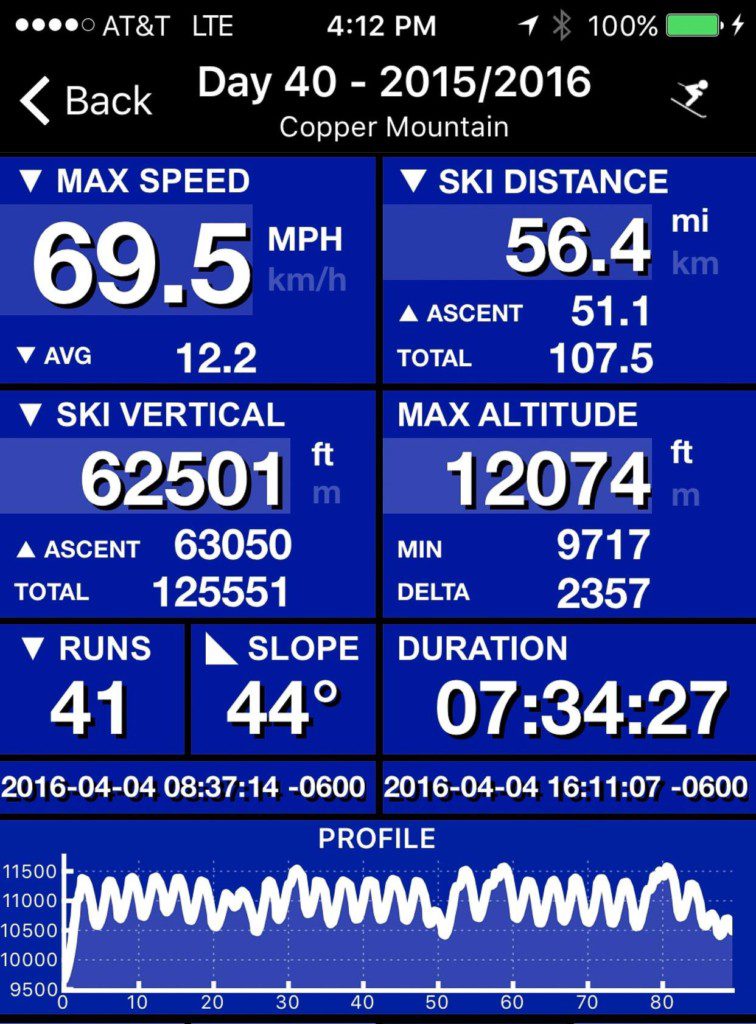 ski apps ski tracks