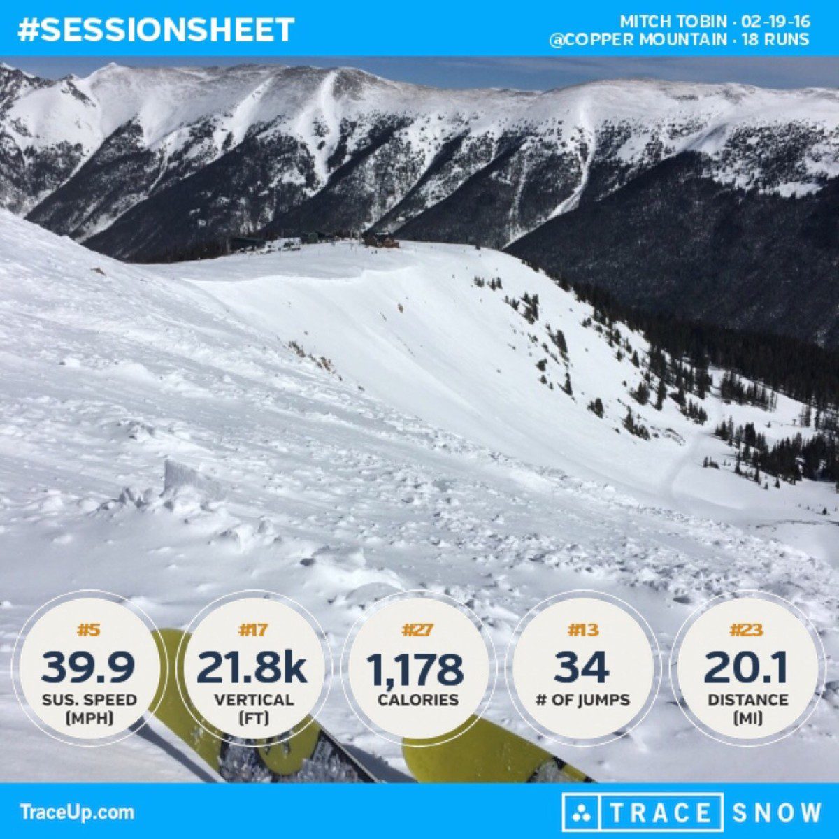 wear os ski app